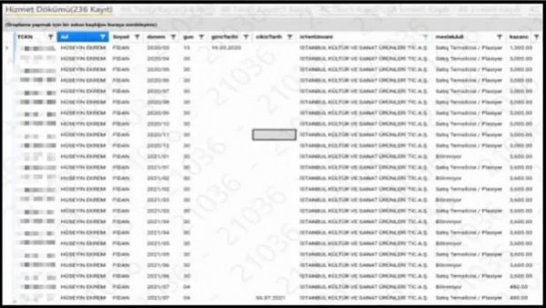 İBB Medya A.Ş. yöneticisinin şirketine para aktı! Dudak uçuklatan miktar